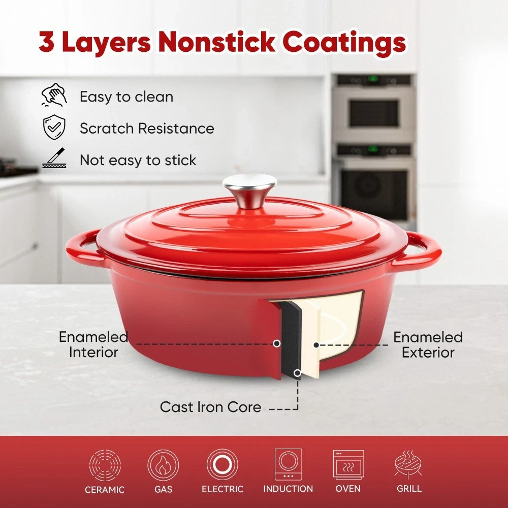 4.5 Quart Non Stick Enameled Cast Iron Dutch Oven Pot with Lid, Lid up to 500°F