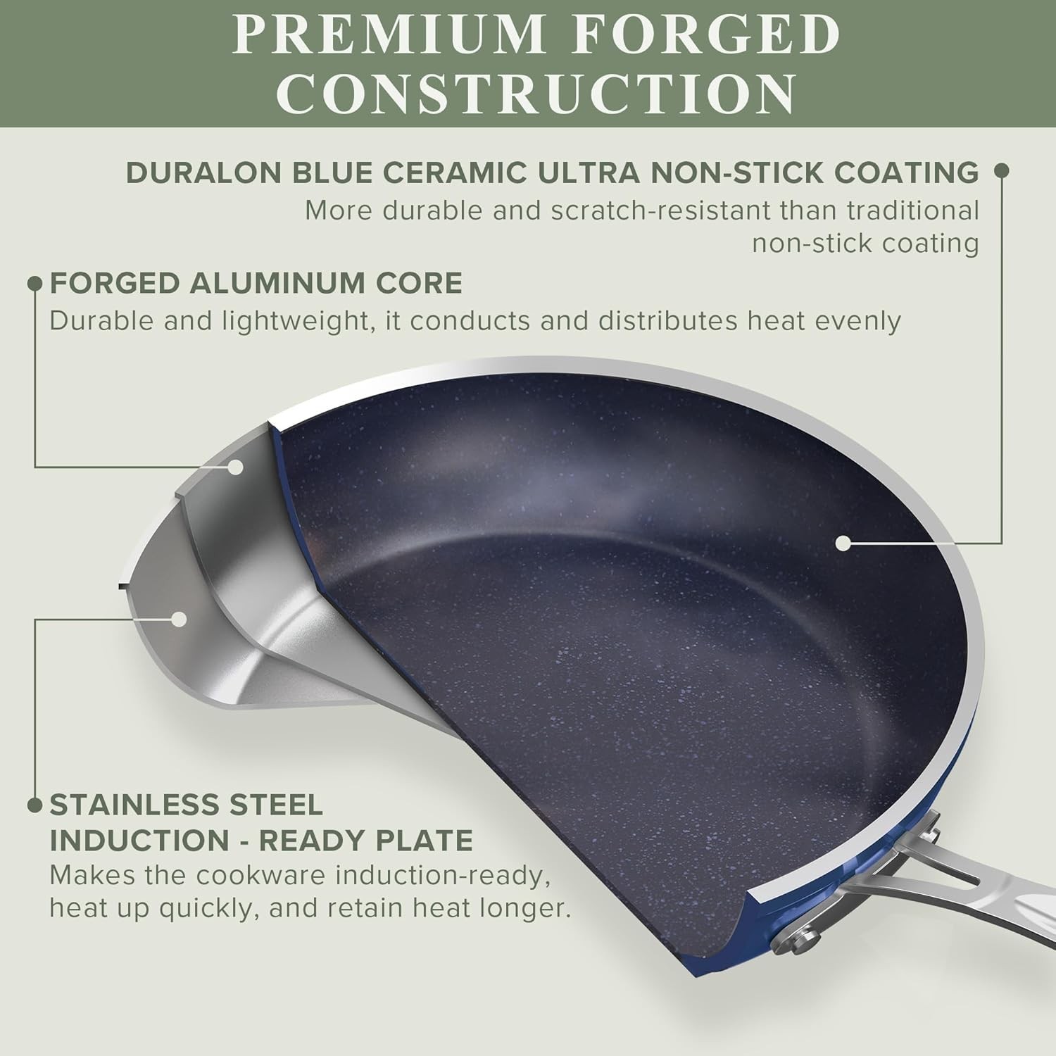 Healthy Duralon Blue Ceramic Nonstick 12pc Cookware Set,Diamond Infused Scrat…