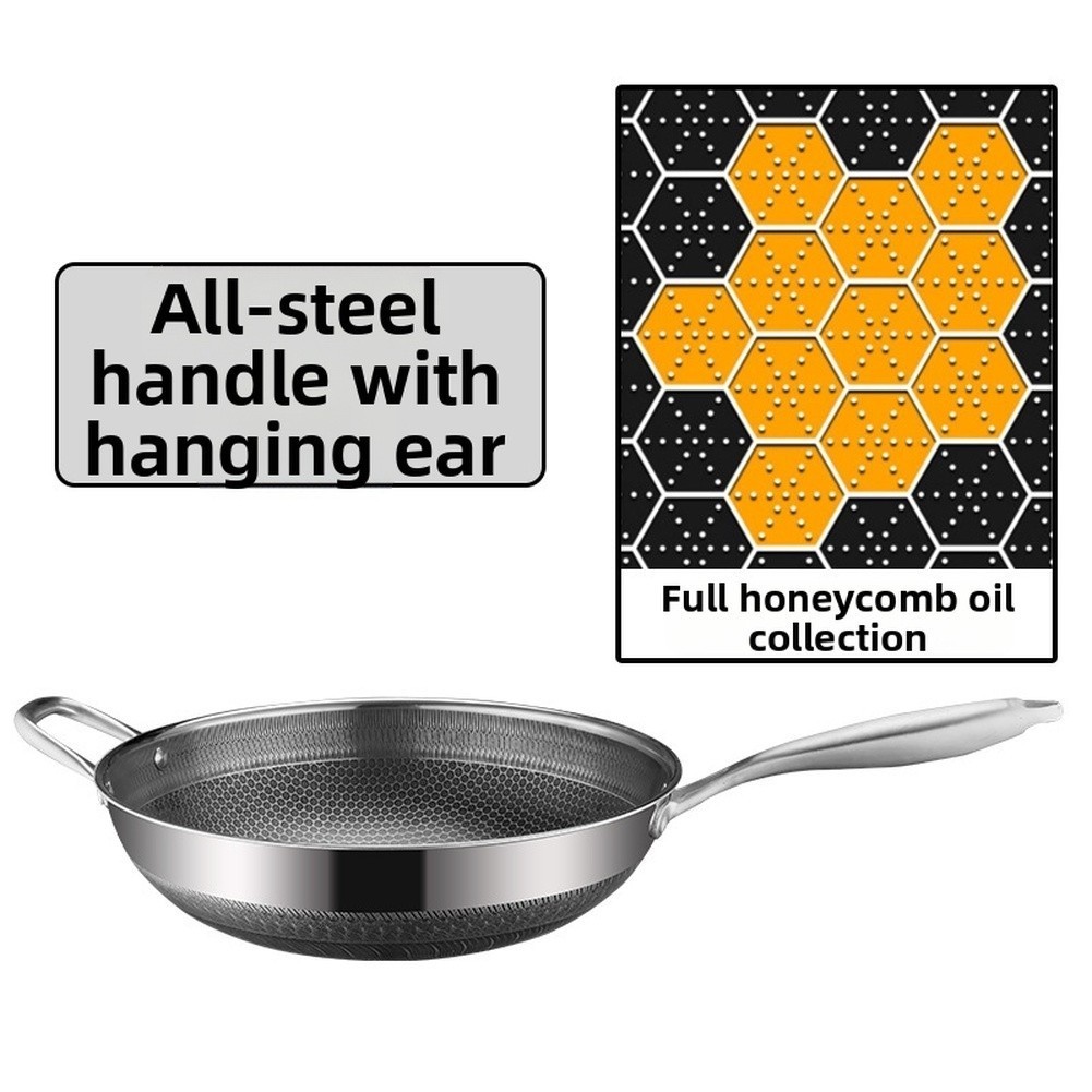 Tri Size Nonstick Wok 12.6 inch 13.4 inch 14.2 inch Oven Safe Up to 900 F