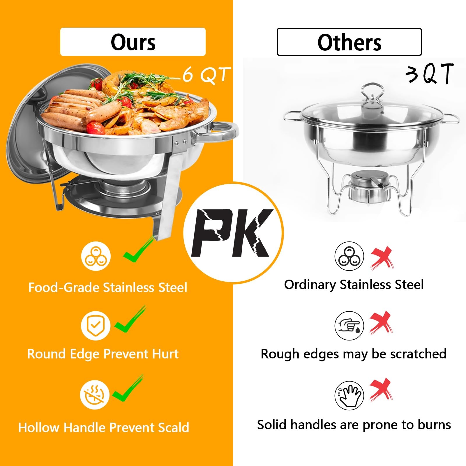 Stainless Steel Chafing Dishes 2 Pack 6QT Round Buffet Warmer Set Anti-scald Lid
