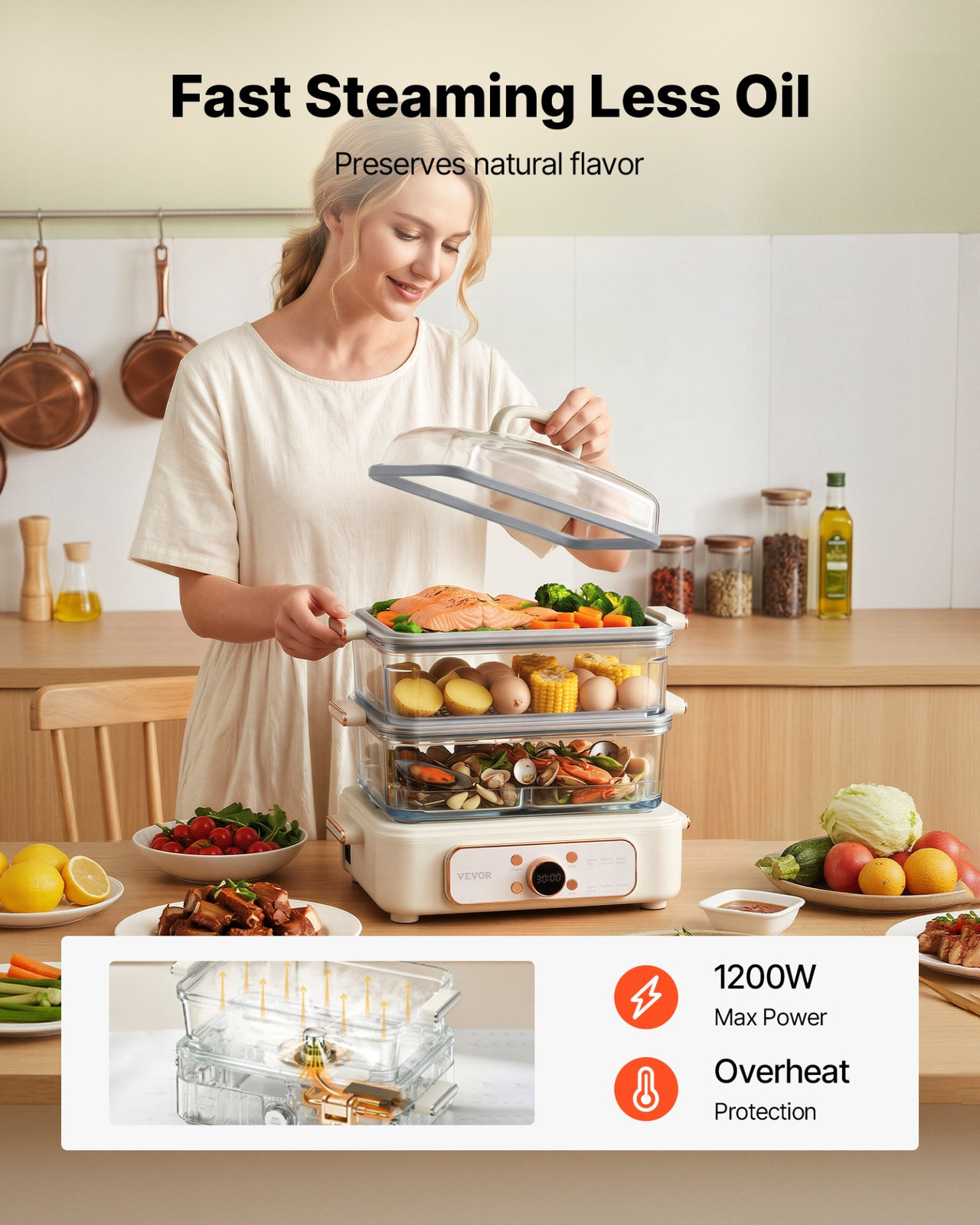 10.6QT Electric Food Steamer 3 Tier Stainless Trays 1200W White Cooker