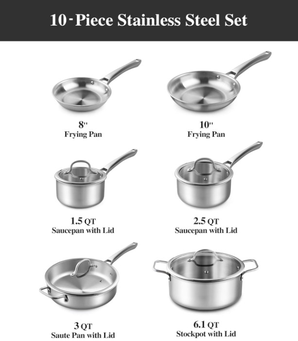 Juego Batería Cocina Acero Inoxidable 10 Piezas Triple Capa Inducción Universal