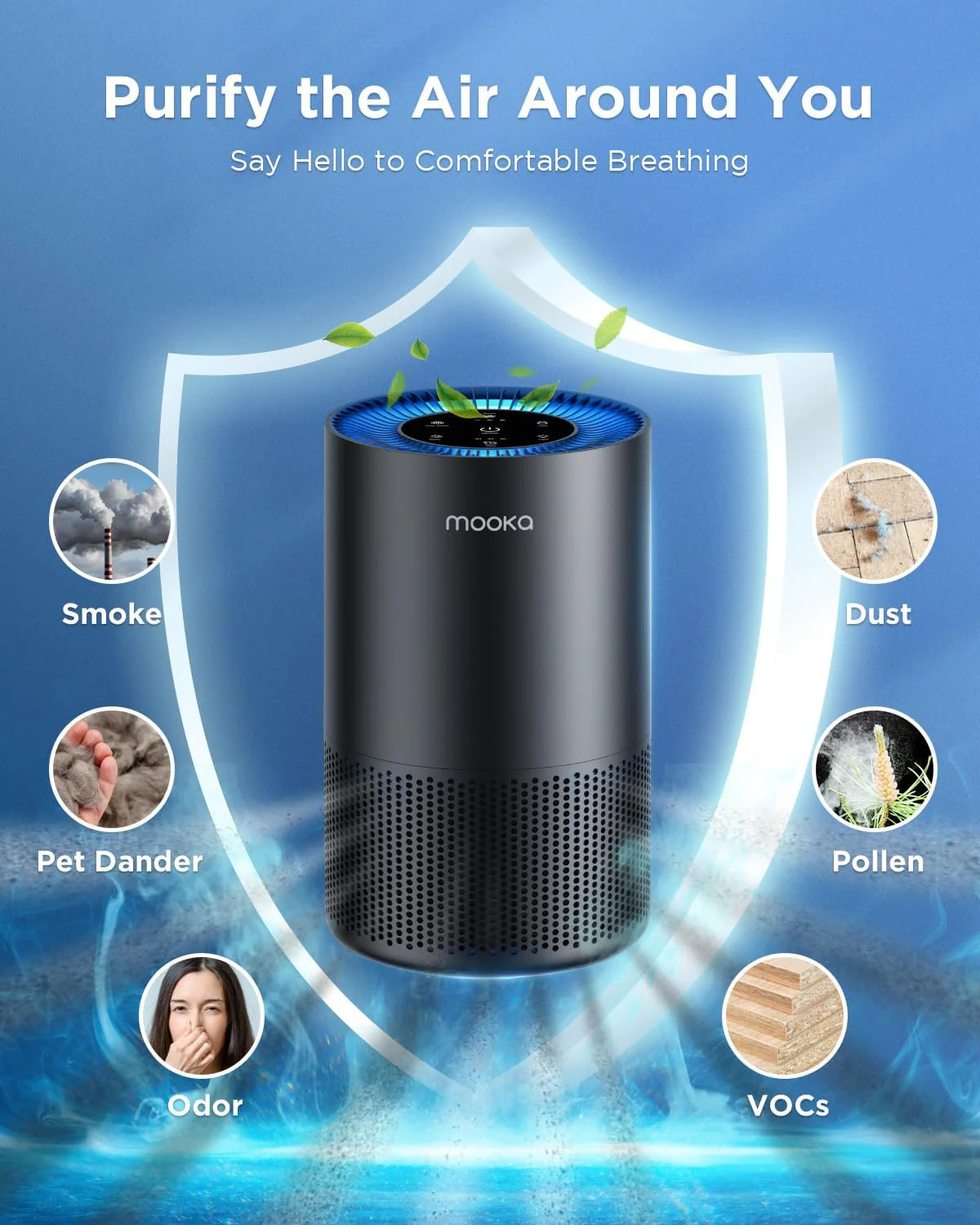 Air Purifiers for Home Large Room Pets Up to 1300 Sq Ft, MOOKA H13 True HEPA