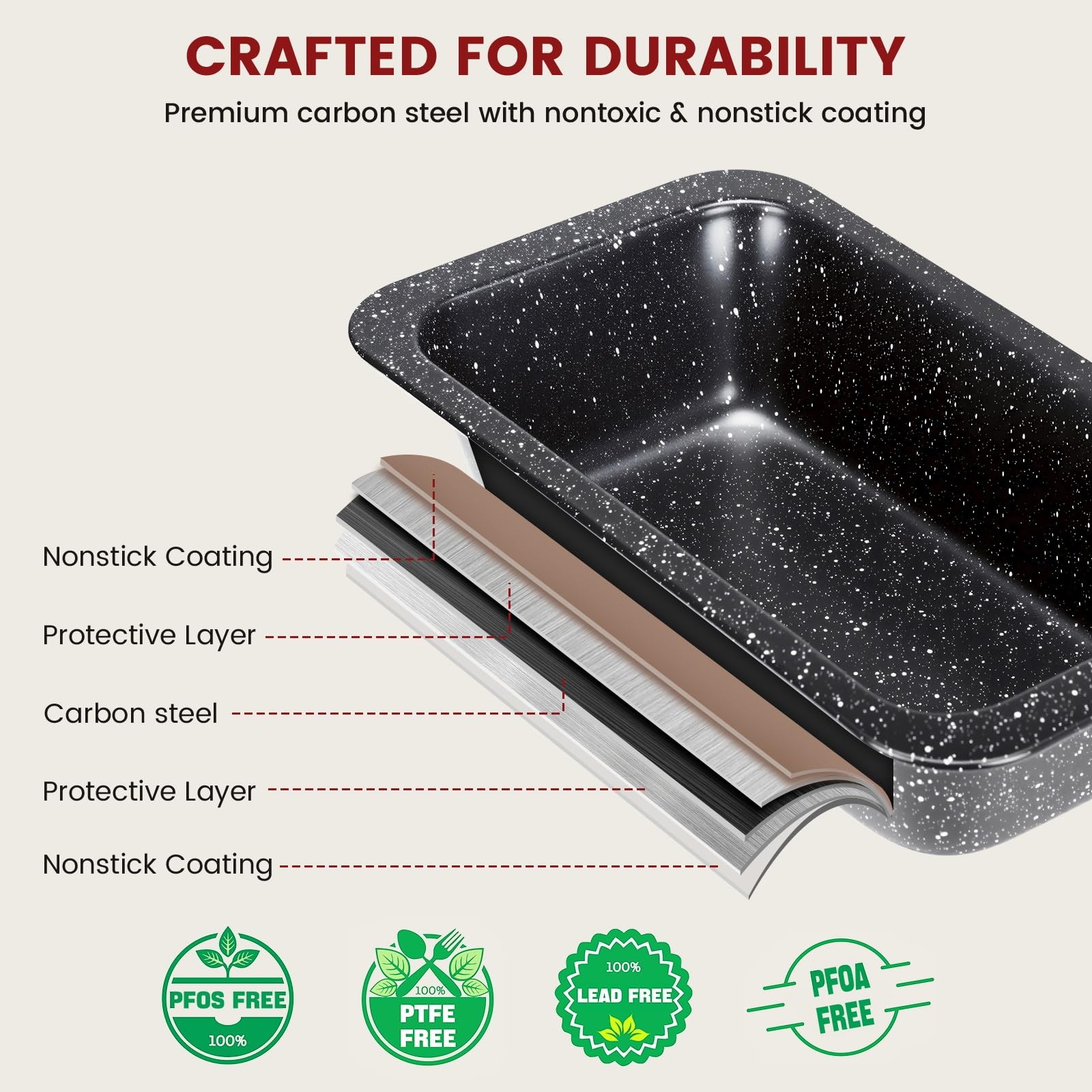 Terlulu 10-Piece Baking Pans Set, Bakeware Sets Nonstick, 10 Piece Black