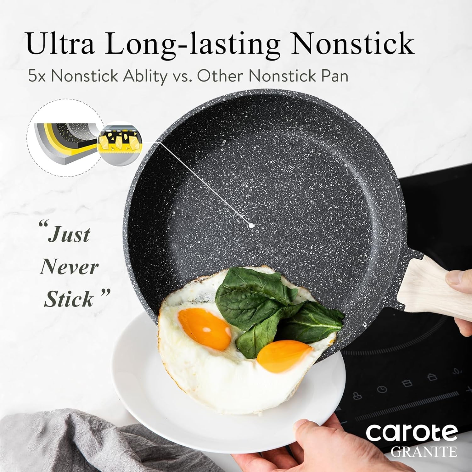 Nonstick Frying Pan, 8 Inch Classic Granite Skillet | Kitchen Healthy Non Tox…