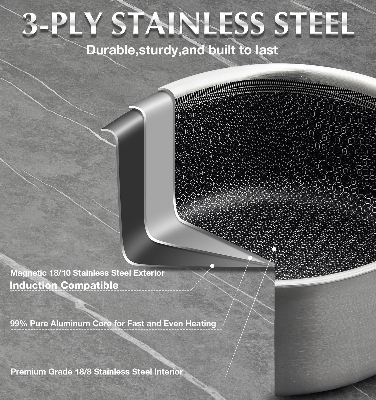 Hybrid Nonstick Stainless Steel Saucepan Set, 6-Piece Triply Stainless Steel …