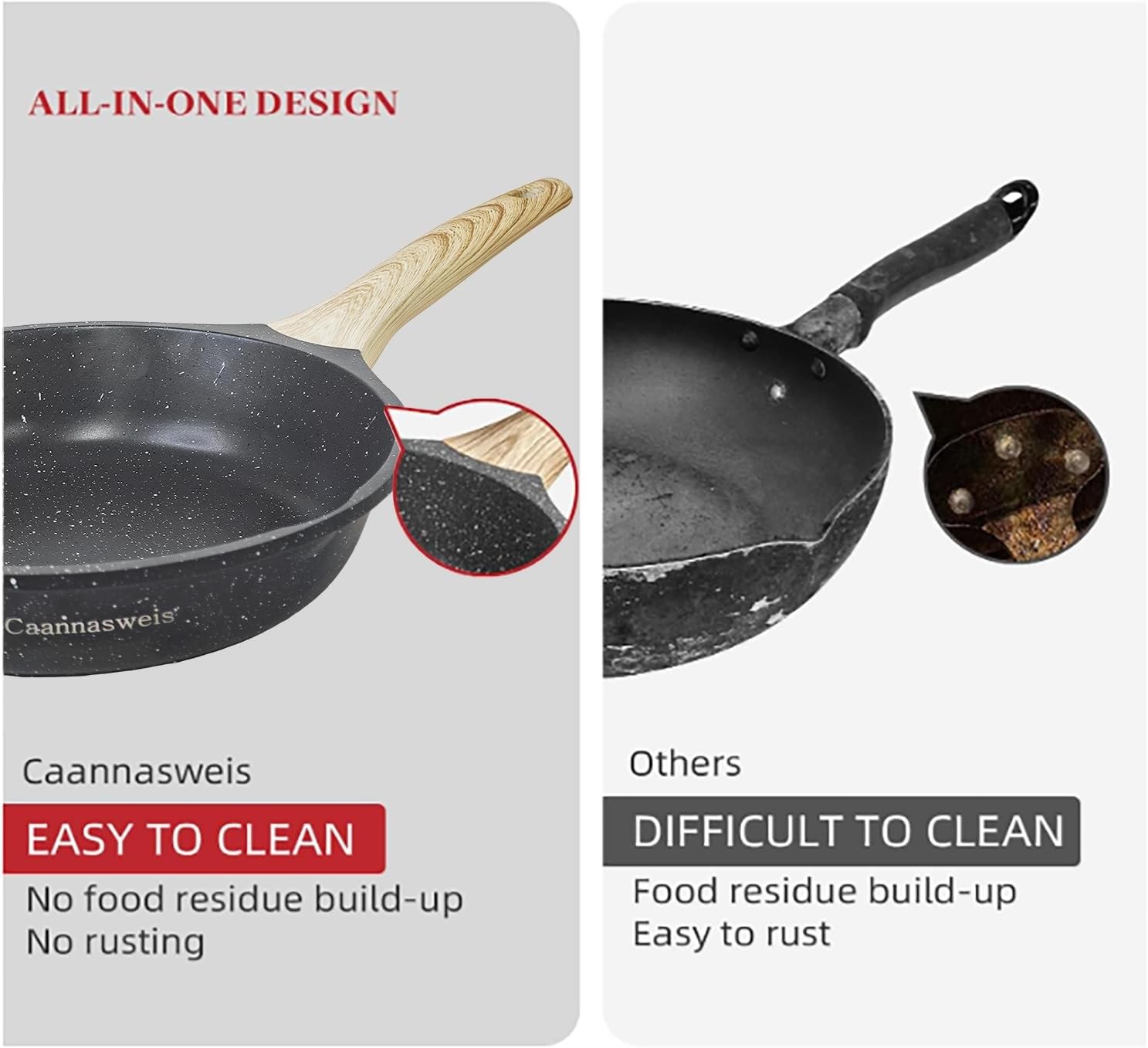 8 Inch Gray Granite Non Stick Frying Pan Induction Compatible
