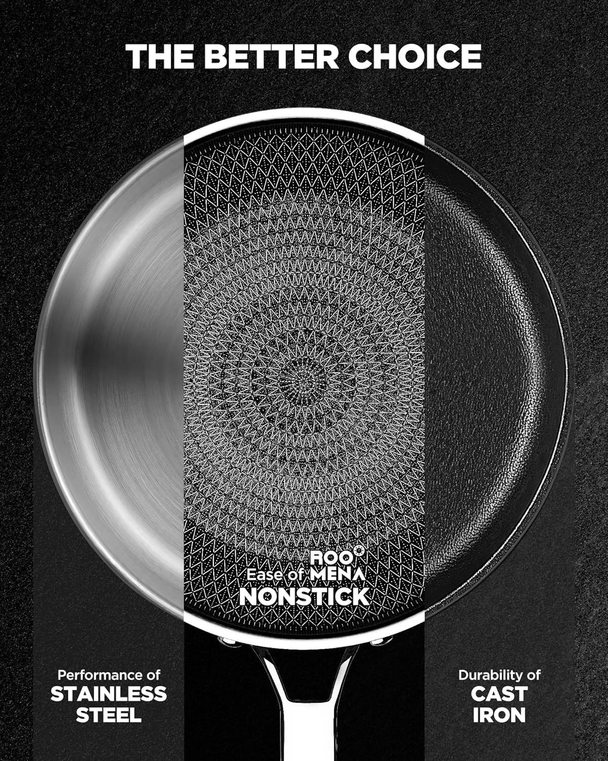 3pc Nonstick Frying Pan Set 8 10 12in Ceramic