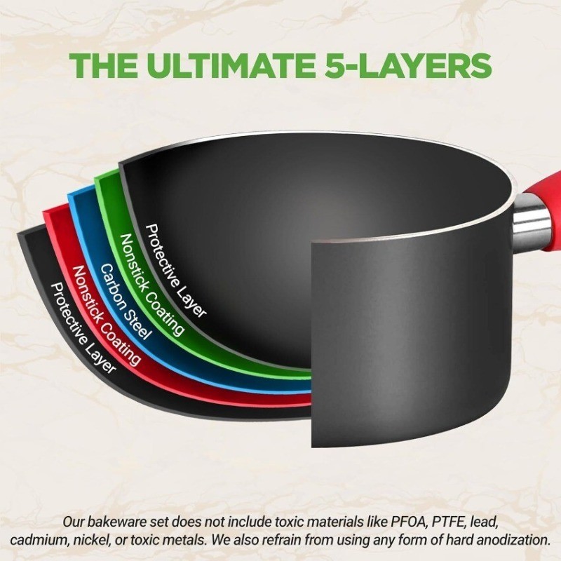 NutriChef 21-Piece Nonstick Cookware Set – PTFE/PFOA/PFOS Free Heat Resistant