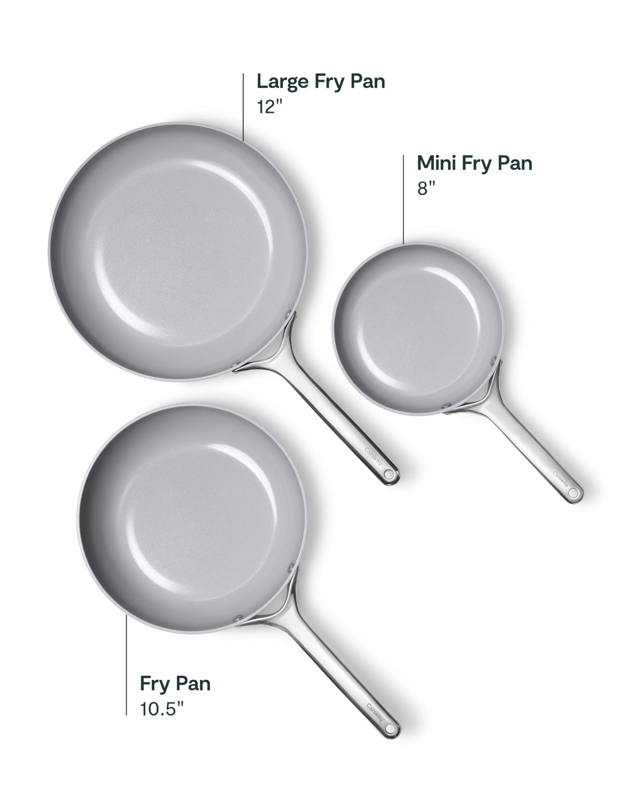 Nonstick Ceramic Mini Fry Pan (1.05 qt, 8) – Non Toxic, PTFE & PFOA Free – Oven