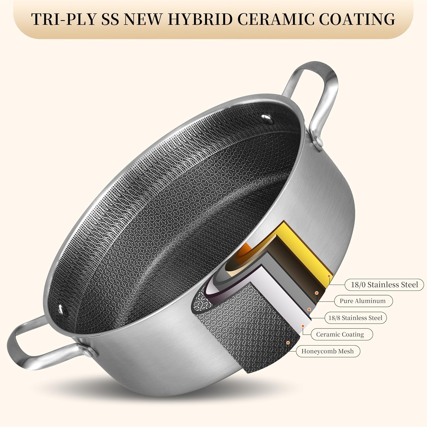 LOLYKITCH 7 QT Large Deep Frying Pan w/Lid,12″ Nonstick Triply Skillet Saute Pan
