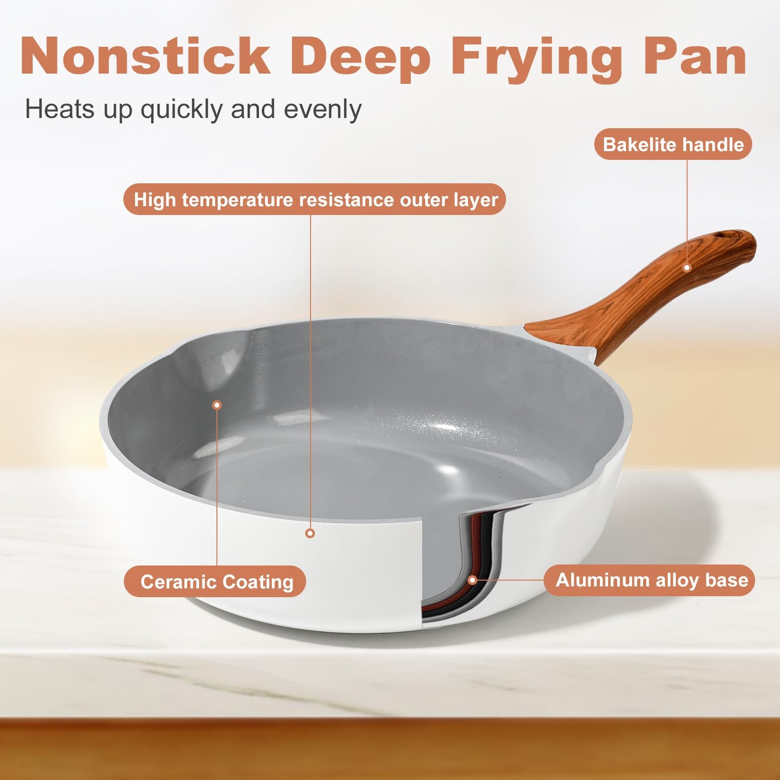 Nonstick Frying Pans With Lid, 11 Inches Skillets Deep 11inch, White