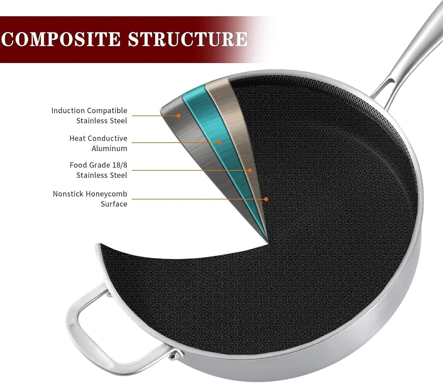 Lolykitch 12in Hybrid Stainless Steel Skillet 6 Qt Deep Saute Pan Detachable Han