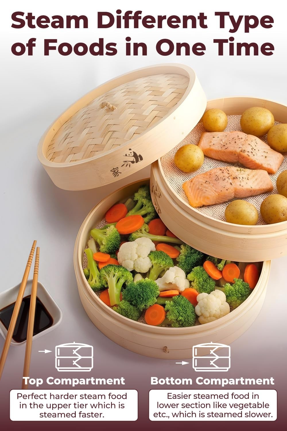 Bamboo Steamer Basket 10Inch | 2Tier Steamer for Cooking | 50 Liners, Chopsti…