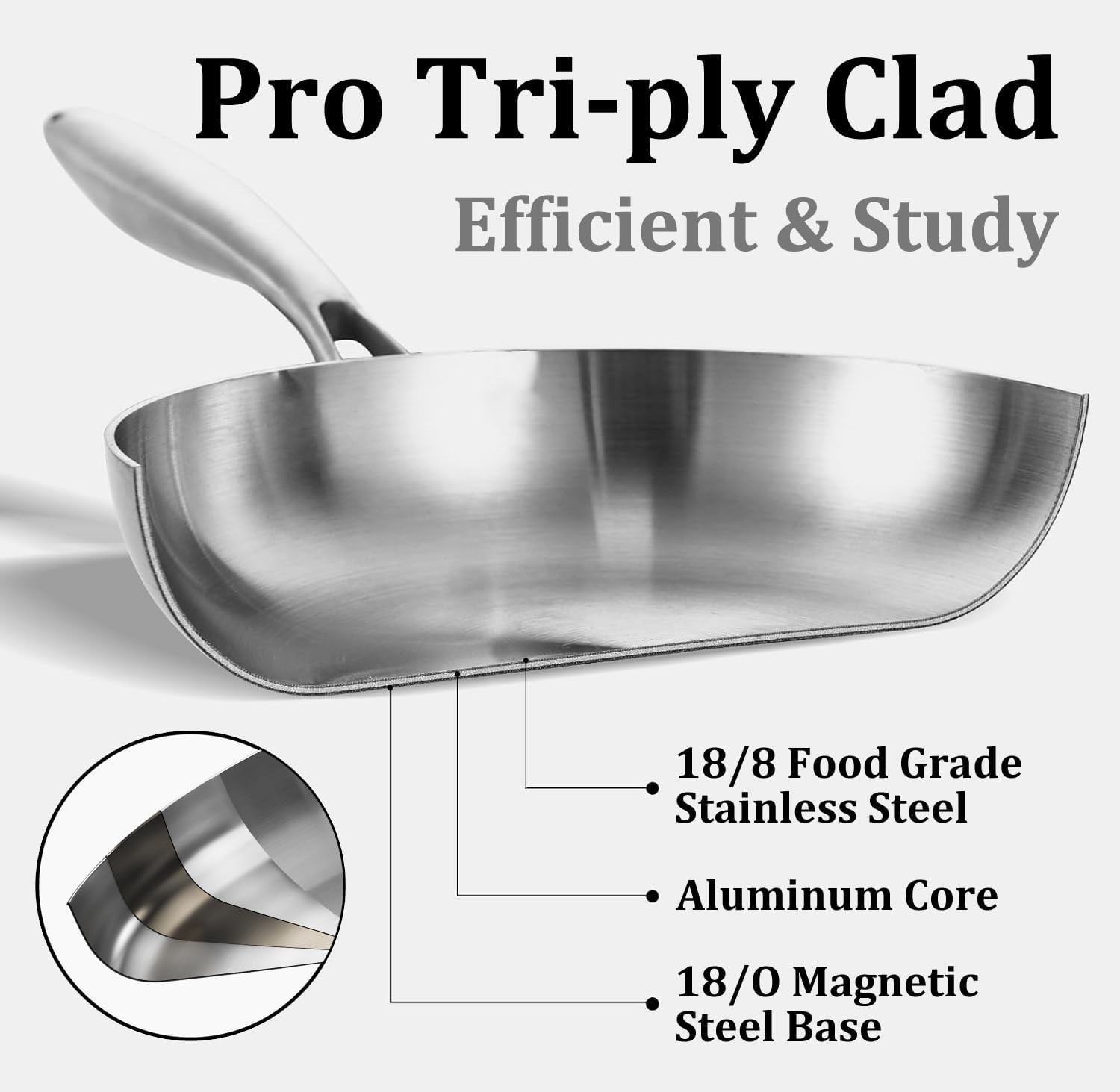 8.5-12 Inch Tri-ply Stainless Steel Frying Pan Set,Skillets,Chef’s Pan,Induct…