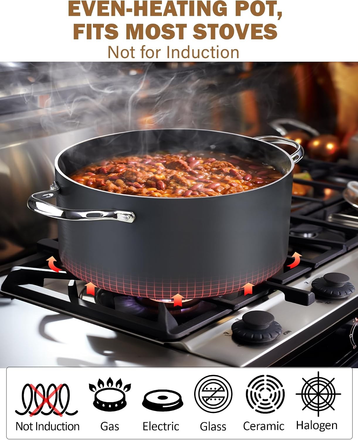 Classic 7-Quart Stock Pot Dutch Oven Casserole W/ Glass Lid Hard Anodized
