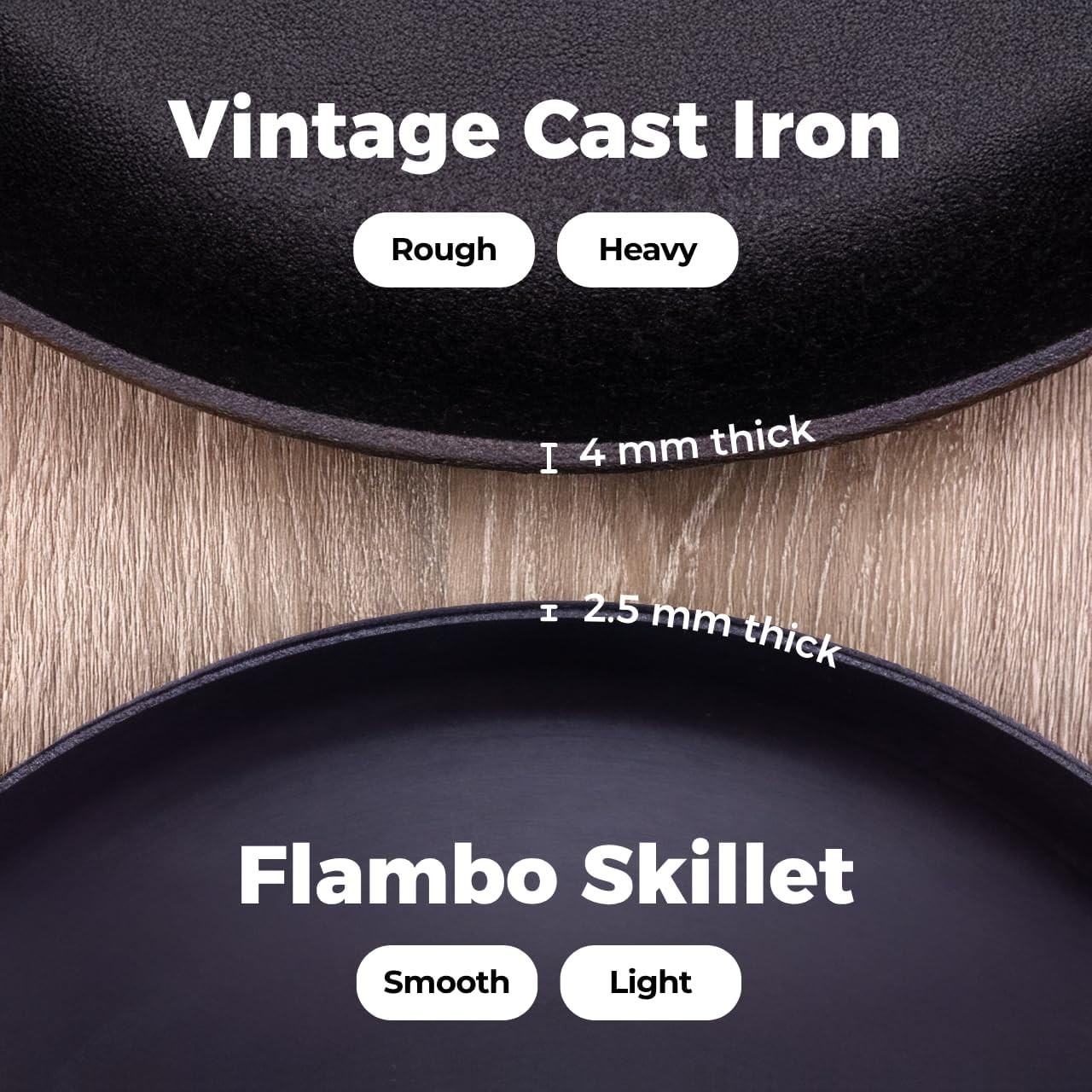 12 Inch Smooth Cast Iron Skillet – Naturally Non-Stick, Pre-Seasoned Frying P…