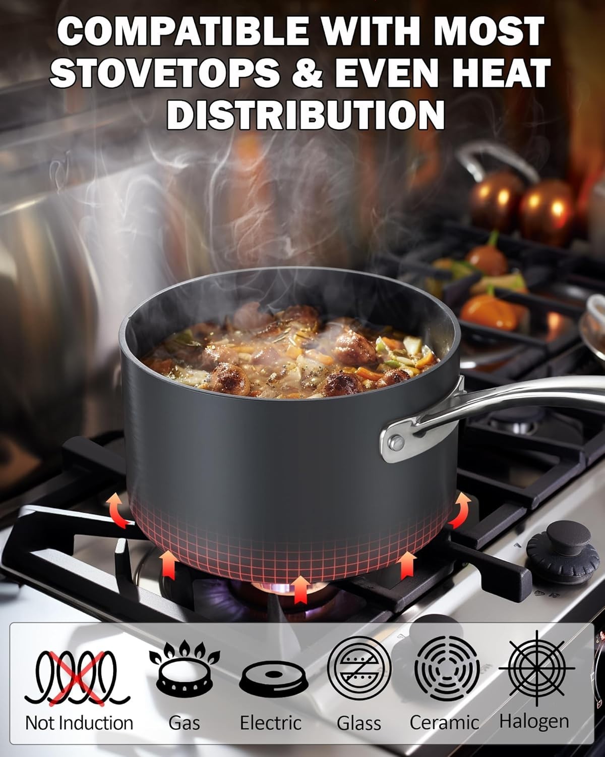 2 Qt Nonstick Saucepan w/ Glass Lid Hard Anodized Dishwasher Safe Black