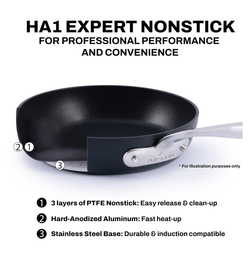 All-Clad HA1 Expert Nonstick Fry Pan Set 8 & 10 Inch Induction Safe NEW 100%