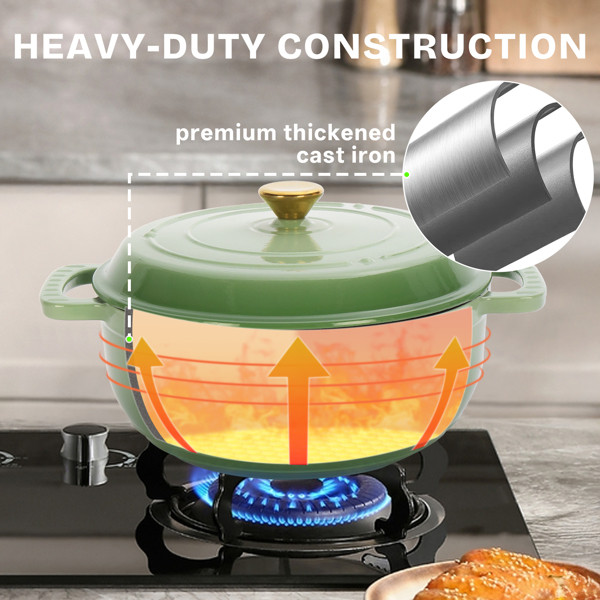 Cast Iron 5QT Cooking Pot Includes Two Silicone Gloves Enamel Pot Green
