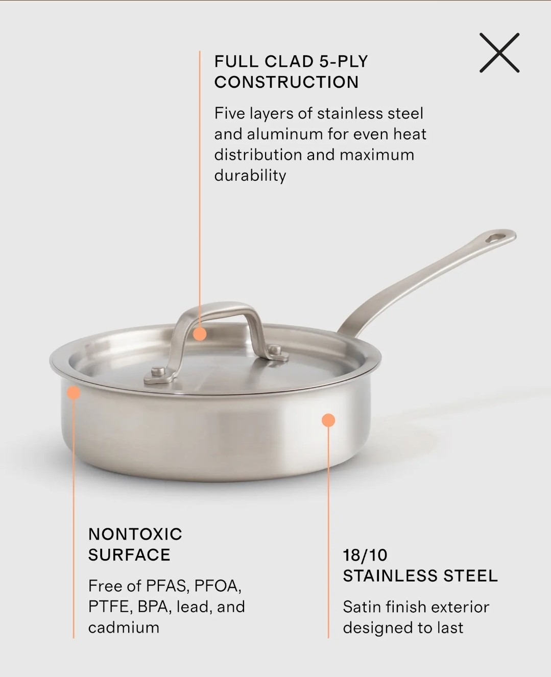 NWOT! Quince Set Of 2- 5ply Stainless Steel- 10in Fry Pan, 3qt Saute’ Pan ! (S8)