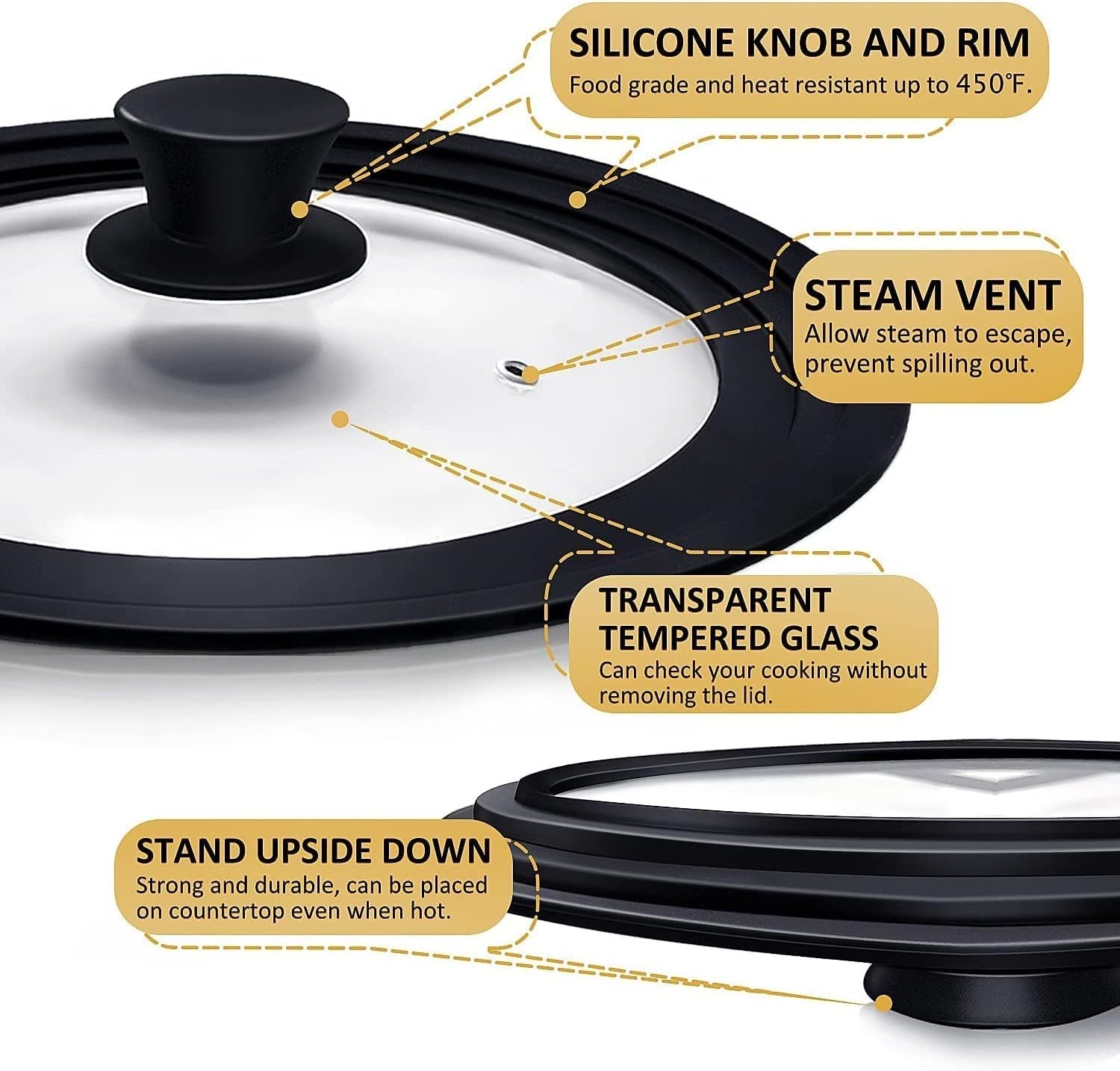 Versatile Heat Resistant Lids – Fits 7″ to 12″ Cookware, Dishwasher Safe