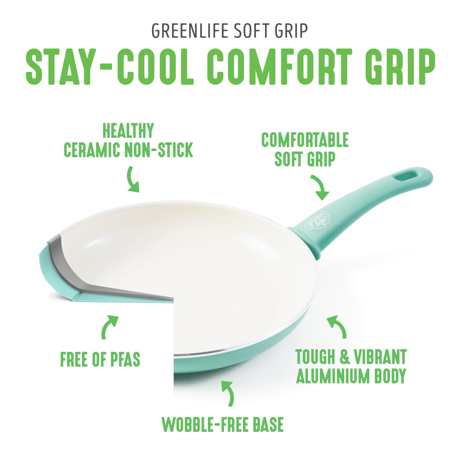 GreenLife 2 Piece (7” & 10”) 7″ & 10″ Frying Pan Skillet Set, Turquoise