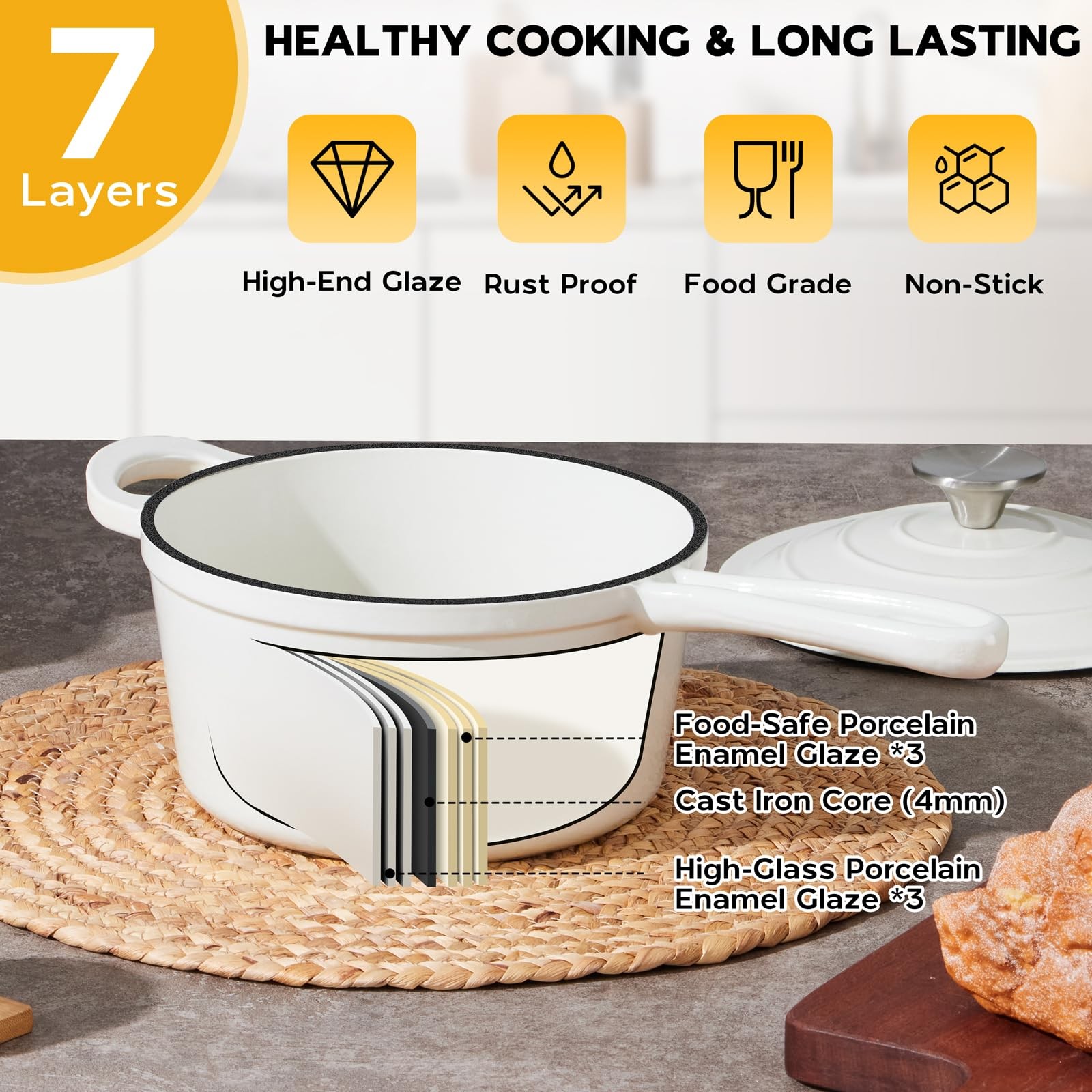 1 QT White Enameled Cast Iron Sauce Pan Dutch Oven Pot With Lid Nonstick