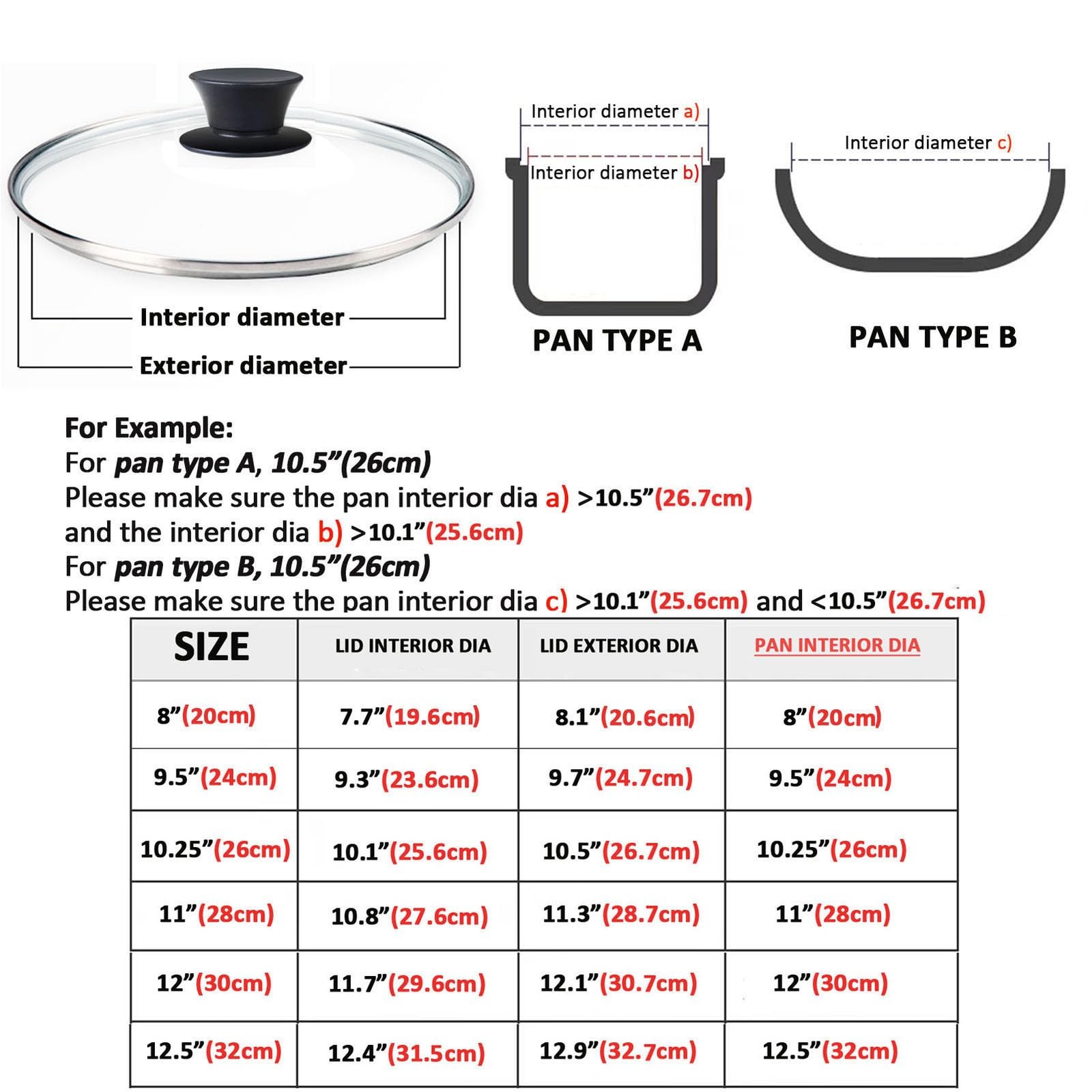 Glass Lid for 12 Inch Cast Iron Skillets Frying Pans, 30cm Tempered Lids for …