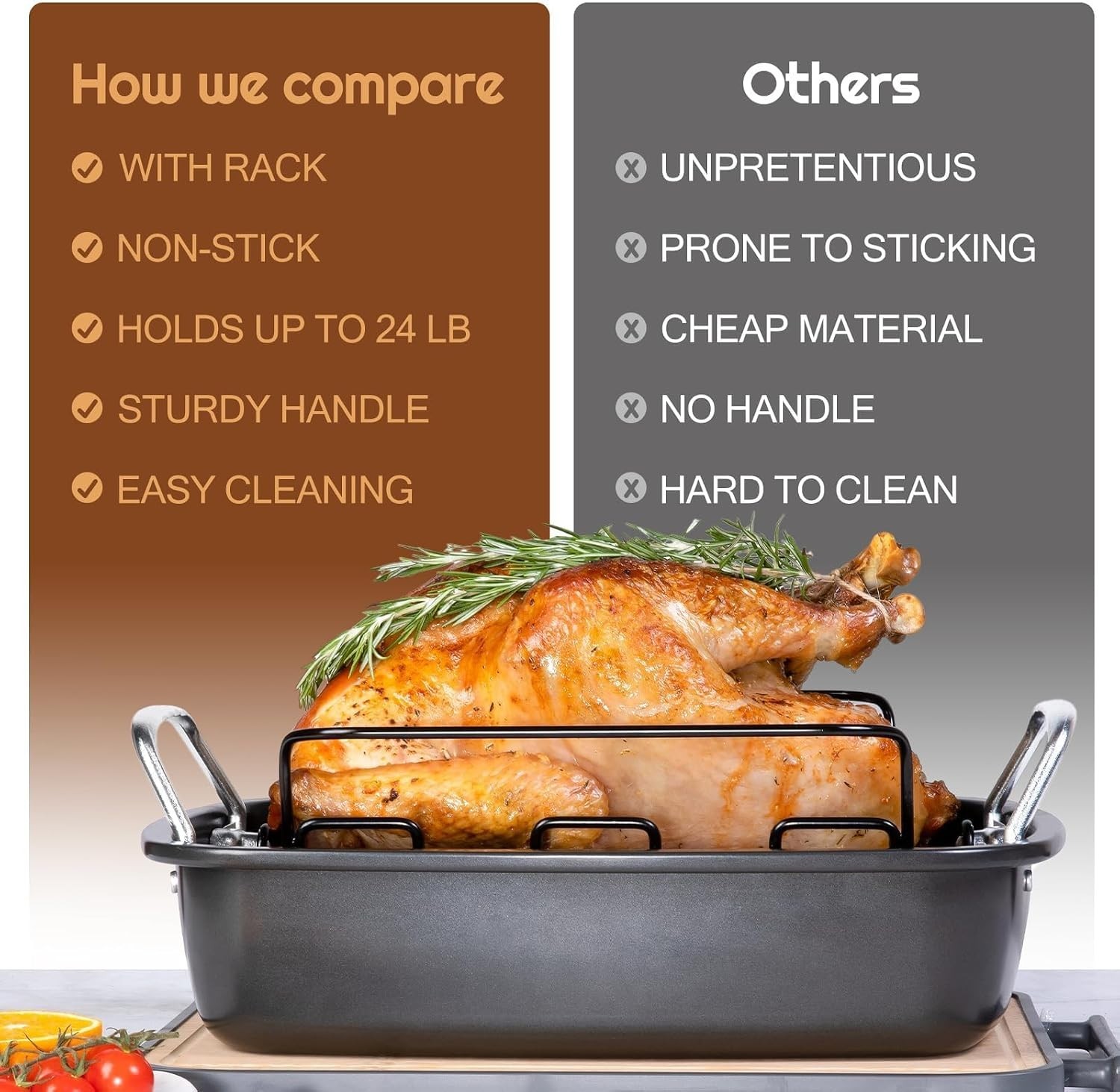 Large Nonstick Roasting Pan Set with Rack – Dark Grey