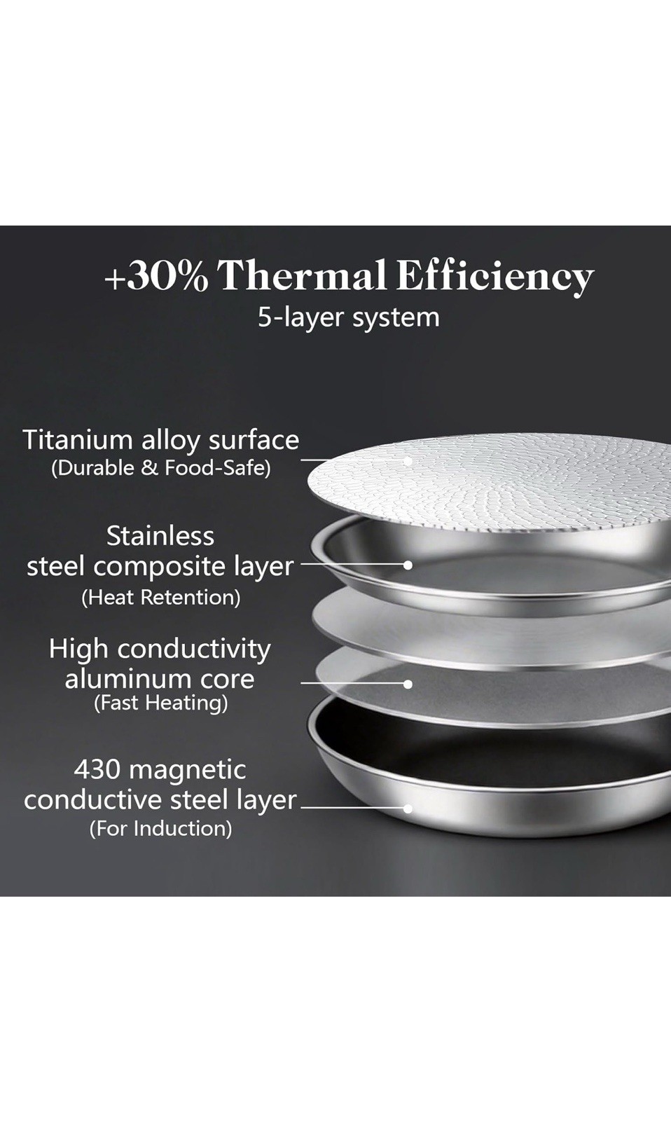 12N35/ Titanium Pans for Cooking, 12 Inch Frying Pan and Stainless Steel Tongs
