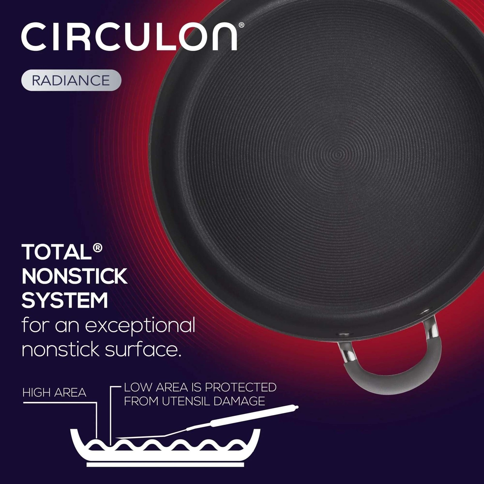 Circulon 83905 Radiance hard anodized Nonstick Frying pan set / Skillet Set –