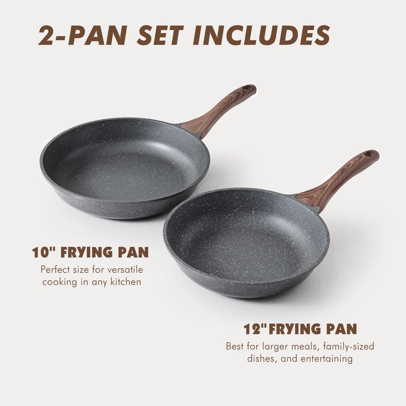 Nonstick Frying Pan Skillets, Swiss Granite Coating Omelette Pans, Healthy Co…