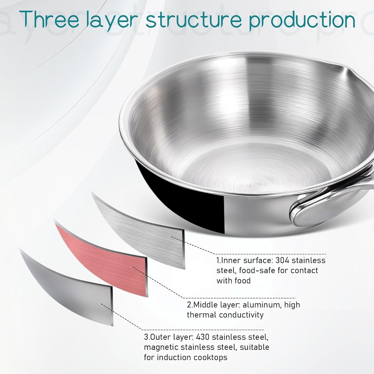 18/10 Stainless Steel Butter Warmer Mini Butter Warmer Milk-Warmer Pot with Pour
