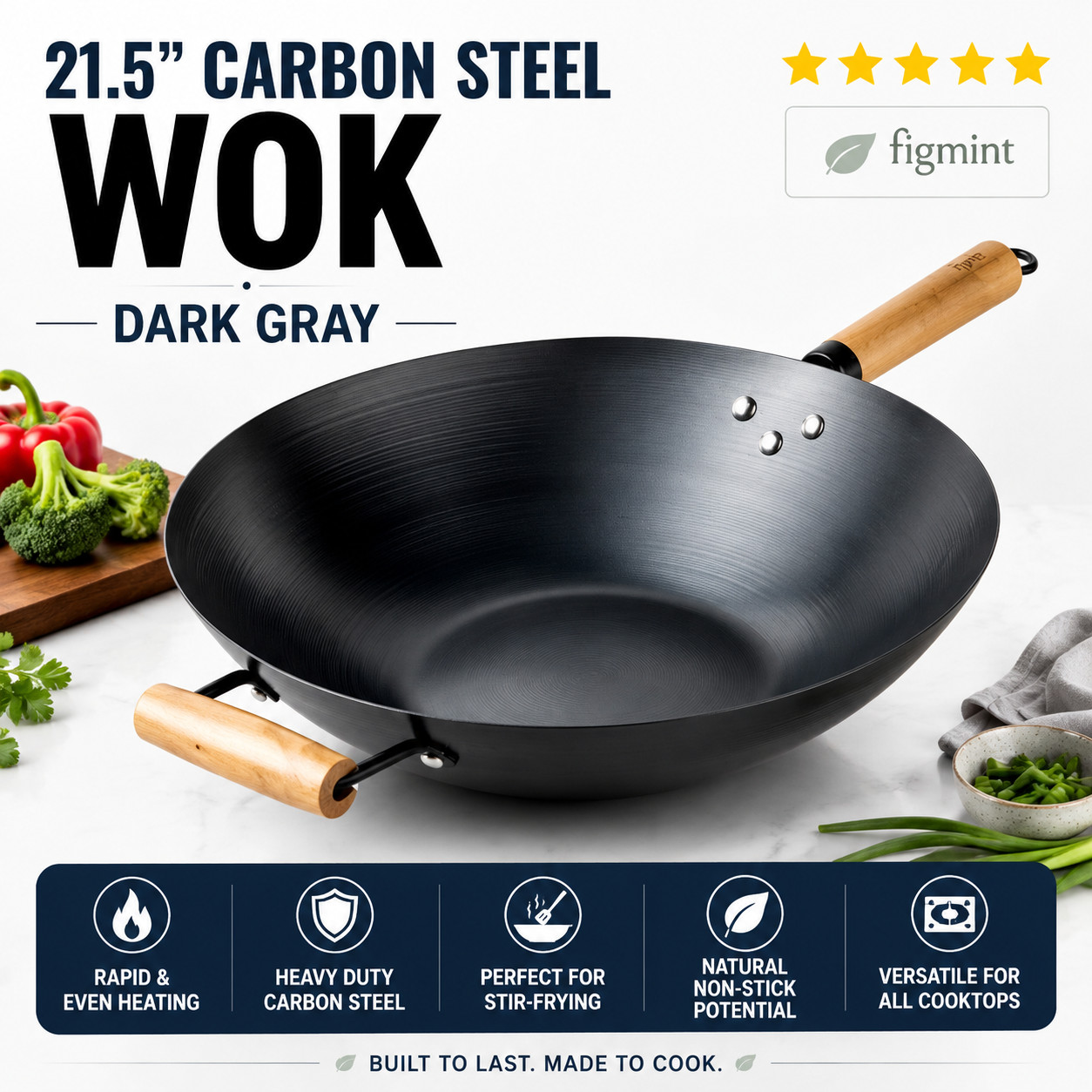 21.5″ Carbon Steel Wok Dark Gray – Figmint – New