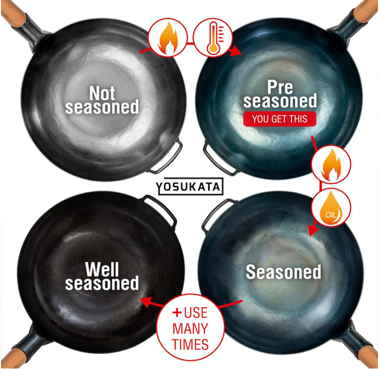 Wok Acero Carbono Azul 13,5″ Fondo Plano Apto Inducción Gas Camping BBQ, Nuevo