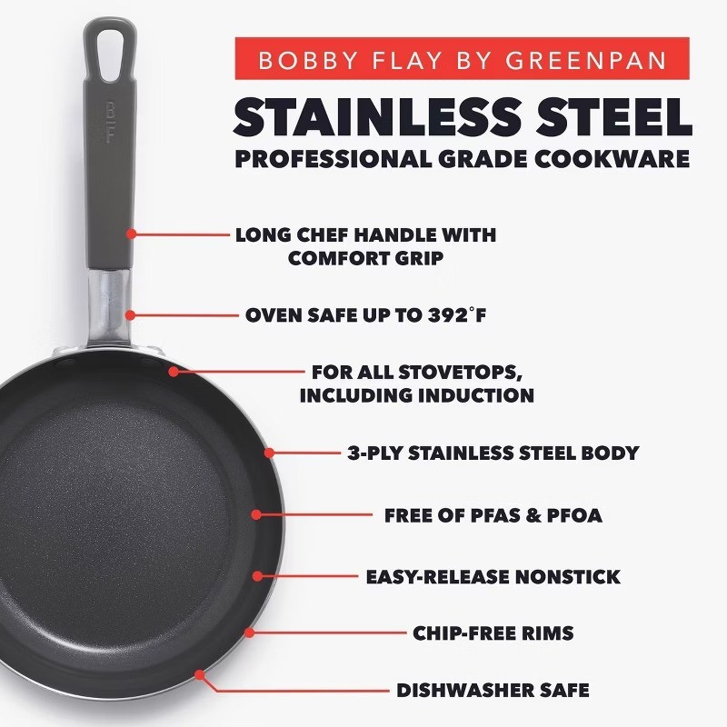 12″ Stainless Steel Ceramic Nonstick Covered Fry Pan