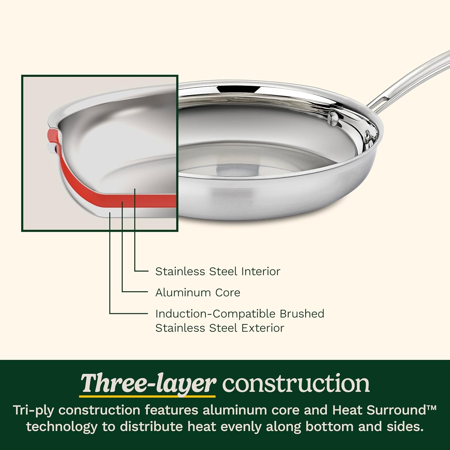 Cuisinart MCP-15N 15 Piece Cookware Set – Silver (Used)