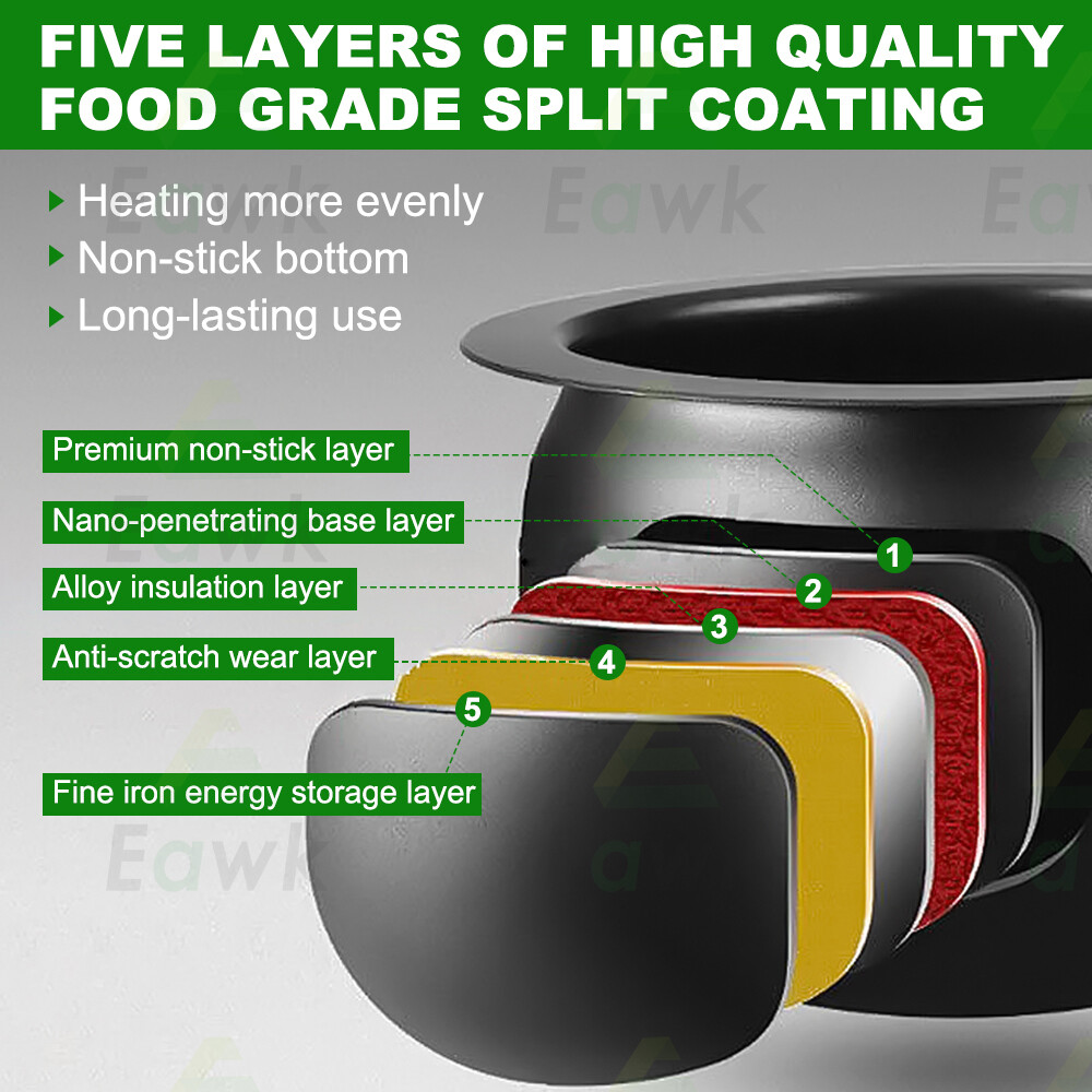 360° Rotation Electric Induction Cooker Stir Fry Automatic Cooking Food Machine