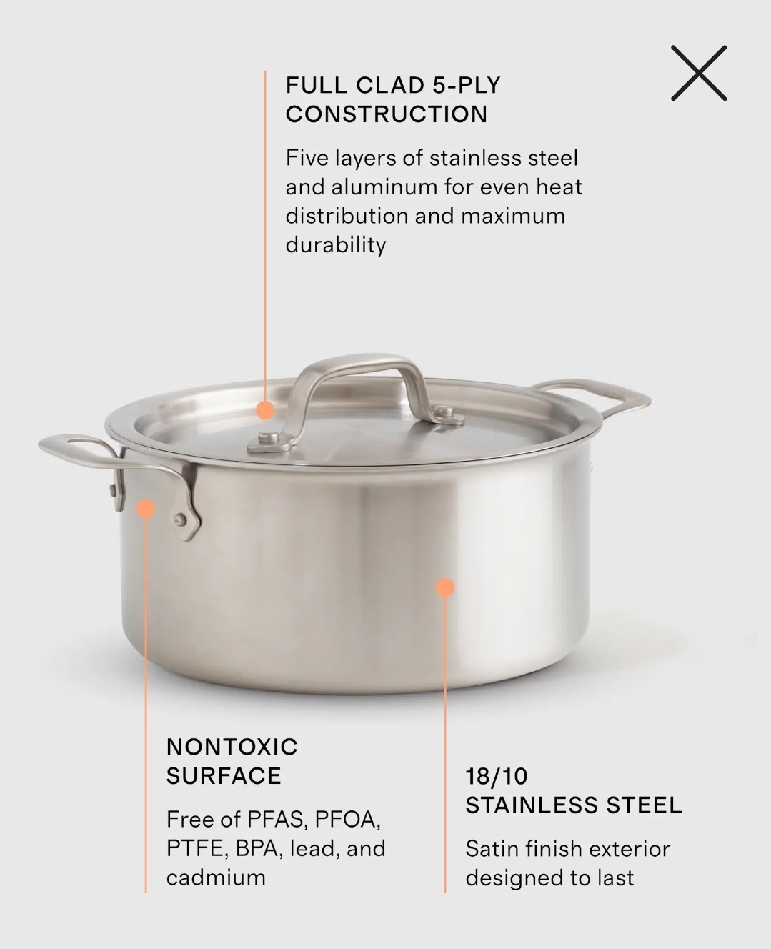 NWOT! Quince 8qt- 5ply Stainless Steel Non-Toxic StockPot & 12″ Fry Pan ! (G20)
