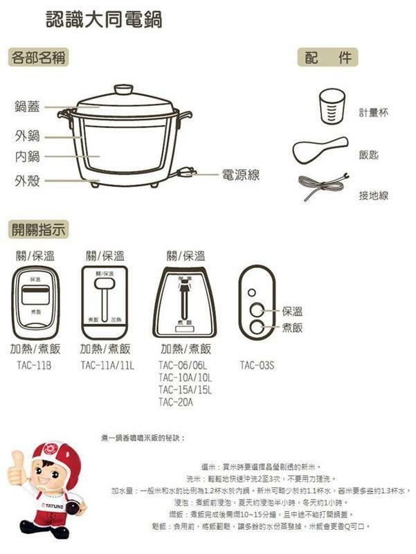 (BLUE) NEW TATUNG TAC-10L-D TG 10-CUP Rice Cooker Pot AC 110V 700W (USA Plug)