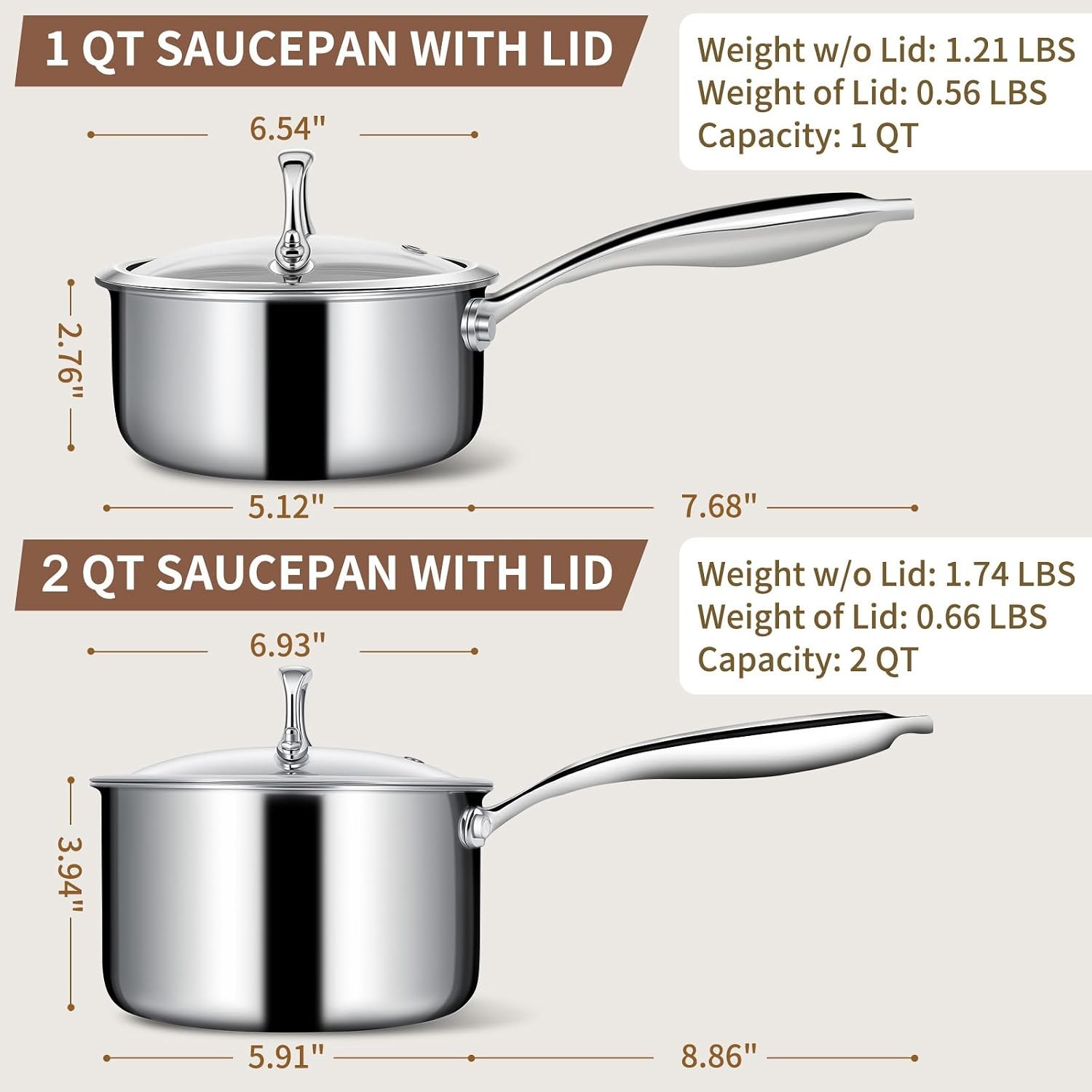 EWFEN 1 & 2 Qt 3-Ply Stainless Steel Saucepan Set, Induction Safe