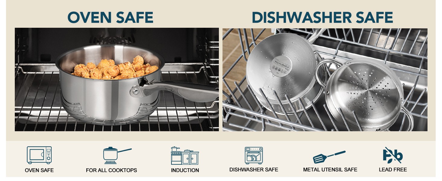 1.5 Quart Saucepan with Steamer, Stainless Steel Saucepan with Lid, Triply