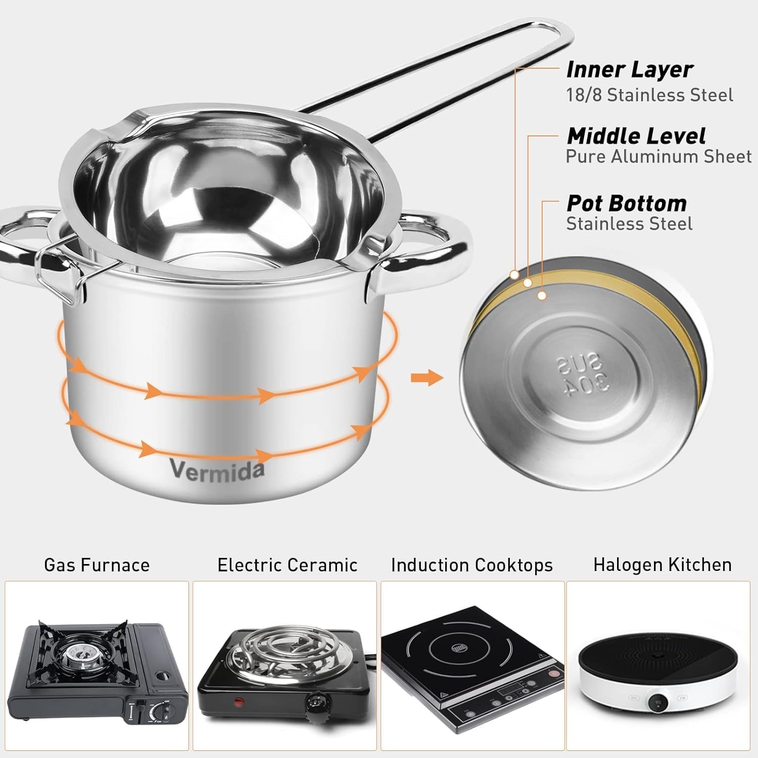 680M Double Boiler Pot Set,0.7QT Chocolate Melting Pots and 1600ML/1.7QT Stai…