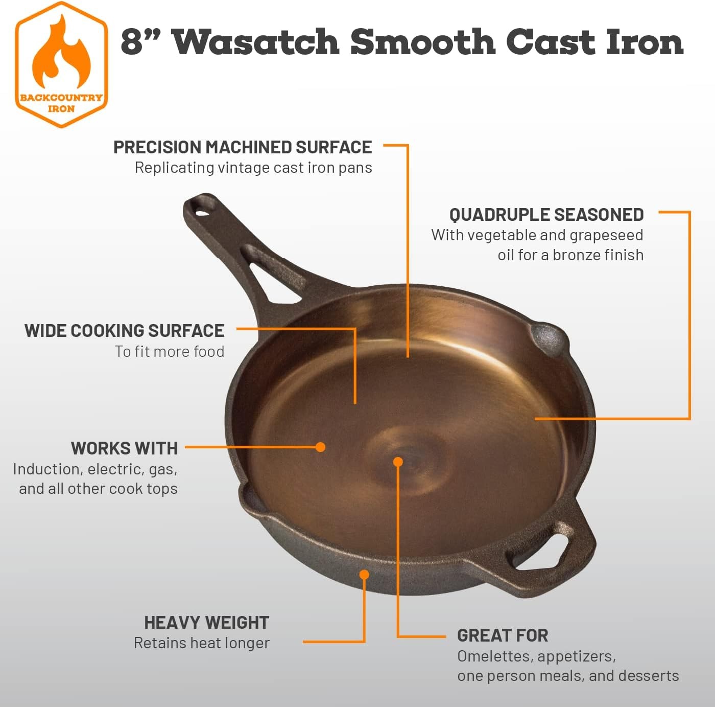 8 Inch Smooth Wasatch Pre-Seasoned Round Cast Iron Skillet