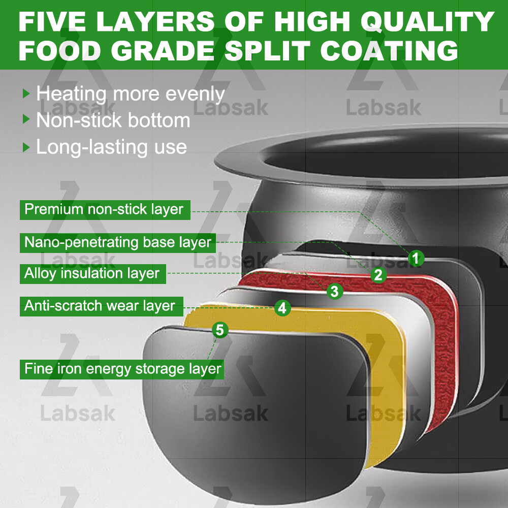 Automatic No Stick Pan Smart Cooker 360° Rotation Electric Stir Fry Machine