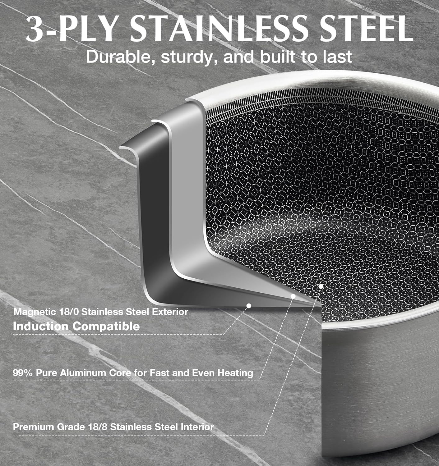 Hybrid Nonstick Stainless Steel Saucepan Set – 6-Piece Induction Ready Set
