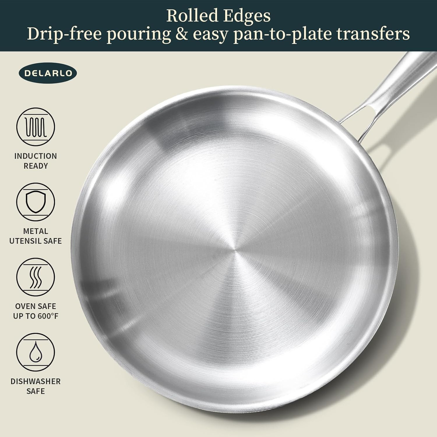 Tri-Ply Stainless Steel Frying Pan Set – 8”/10”/12” for All Stoves