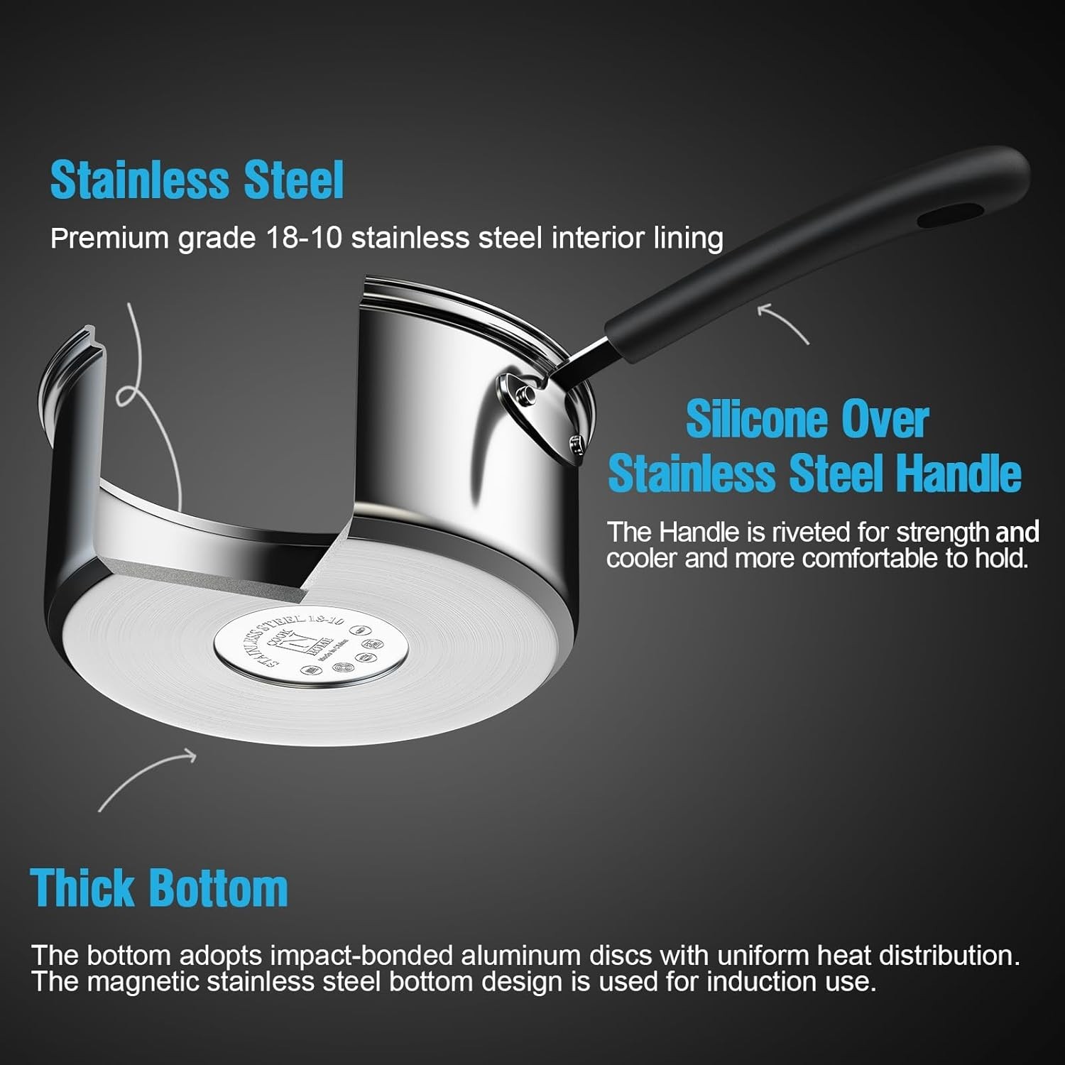 Elegant 1 & 2 Quart Stainless Steel Cookware Set – Induction & Dishwasher Safe