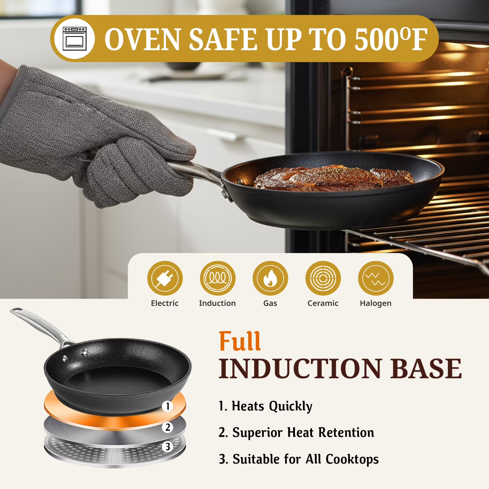 Granitestone Armor Max Nonstick Frying Pan 8″ inch ,Shipping from the USA